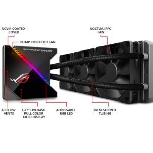 خنک کننده مایع پردازنده ایسوس ROG RYUJIN 360 RGB
