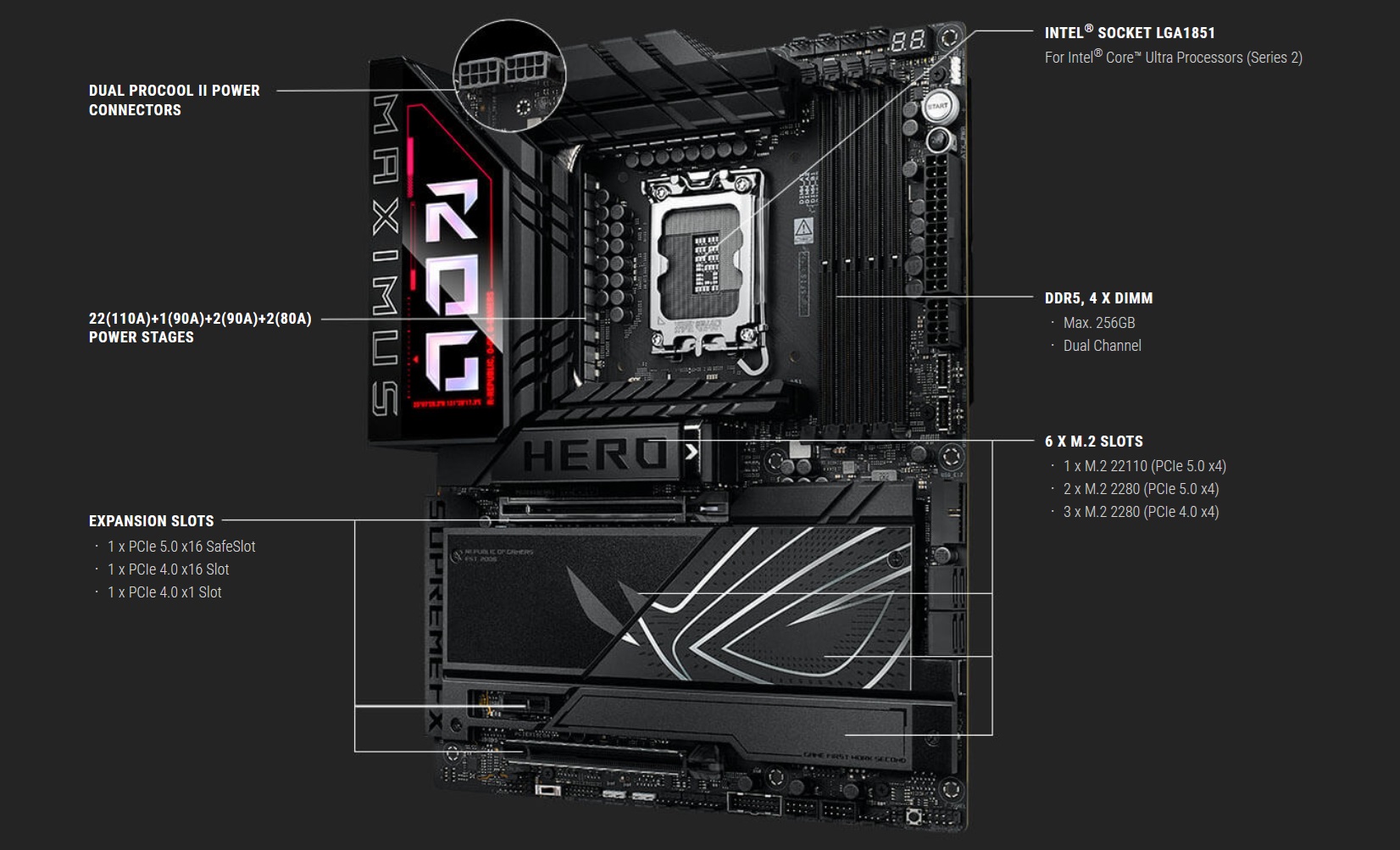 مادربرد ایسوس ROG MAXIMUS Z890 HERO DDR5 - Image 3